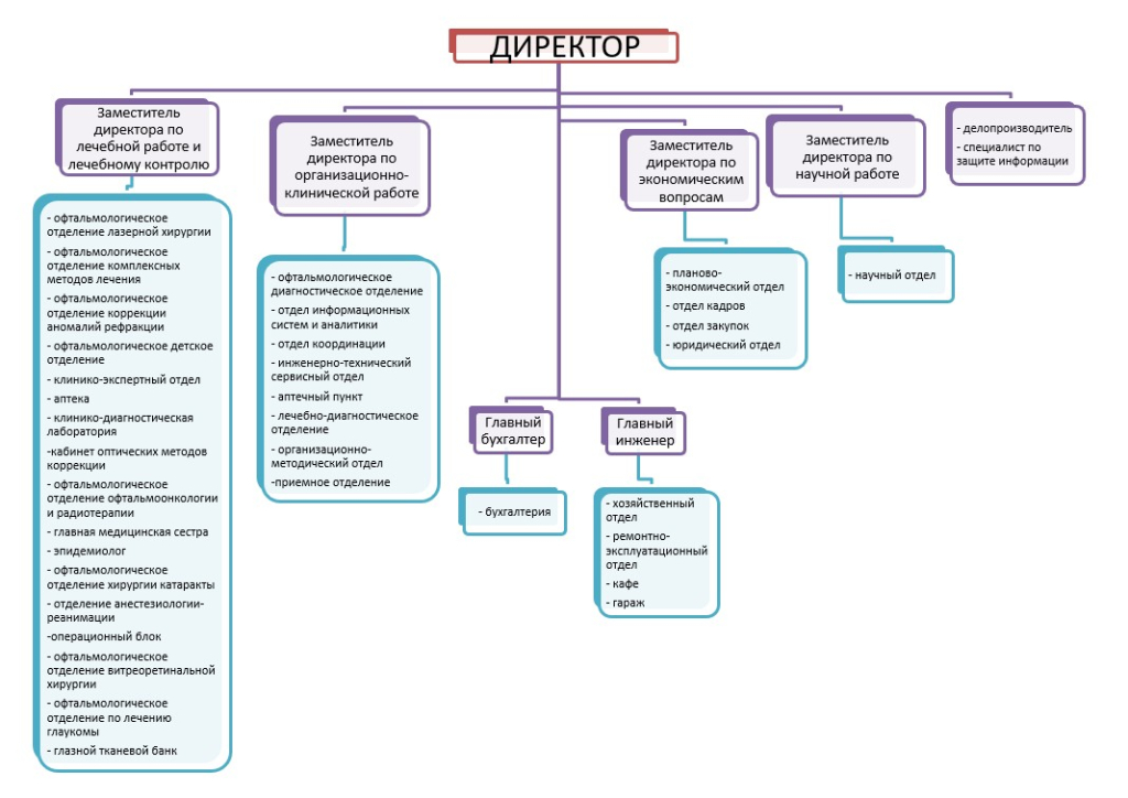 Скриншот 15-04-2026 091108.jpg